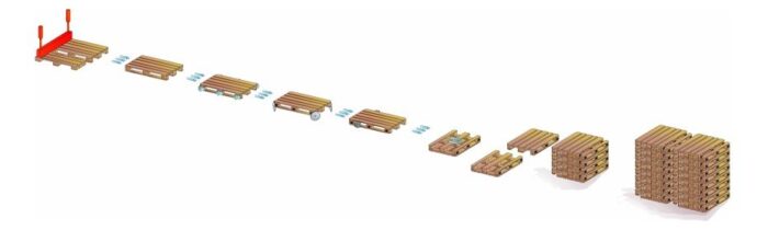 NAILING LINE FOR THE PALLETS STORTI GSI 150 AL - Image 3