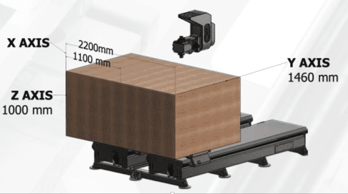 CNC MACHINE NESTO MAESTRO - Image 2